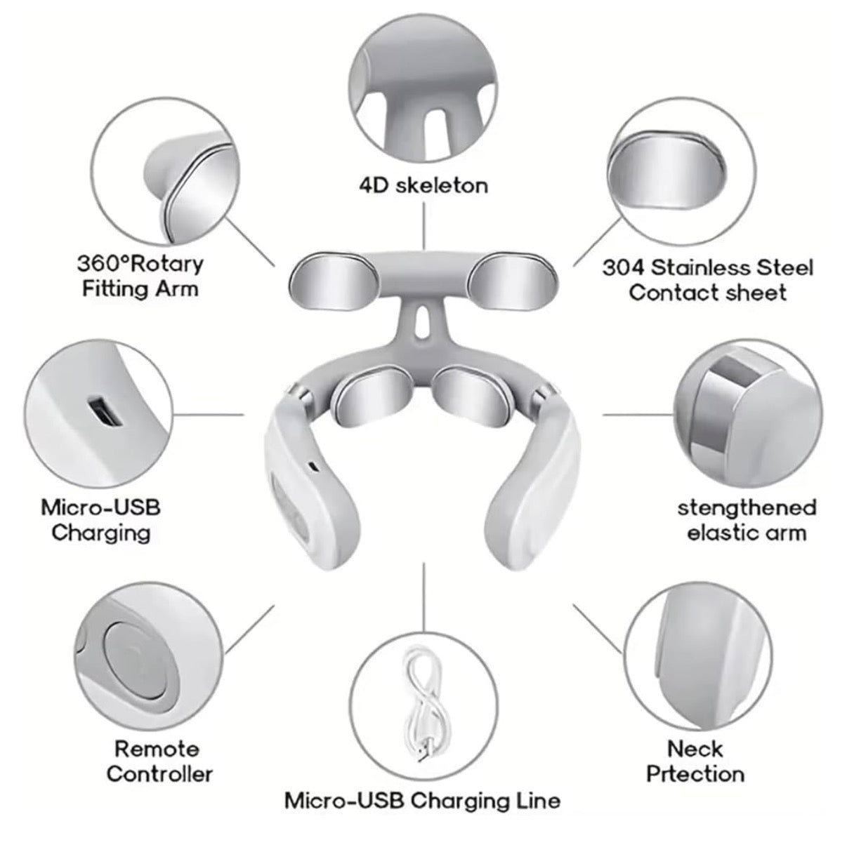 Zennovva Vitality Magic Pro™ 2.0