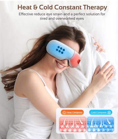 Zennovva EyeRelief Pro™