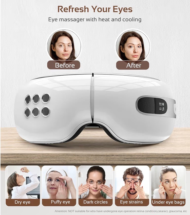 Zennovva EyeRelief Pro™